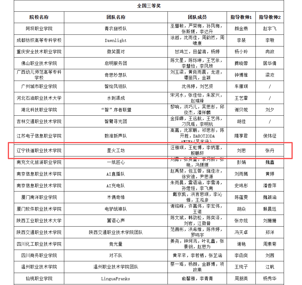 久久婷婷人人澡人人喊人人爽